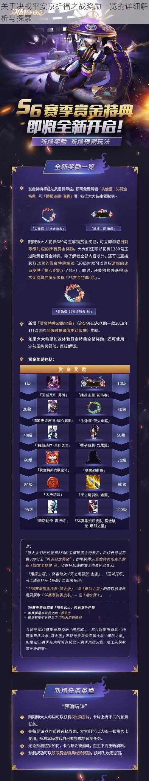 关于决战平安京祈福之战奖励一览的详细解析与探索