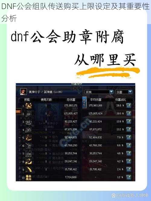 DNF公会组队传送购买上限设定及其重要性分析
