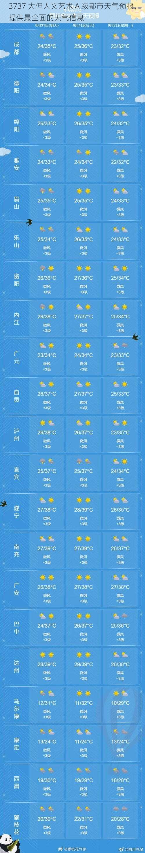 3737 大但人文艺术 A 级都市天气预报,提供最全面的天气信息