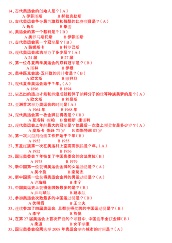 关于首个透明肢体部件套装的全面知识问答答案大全