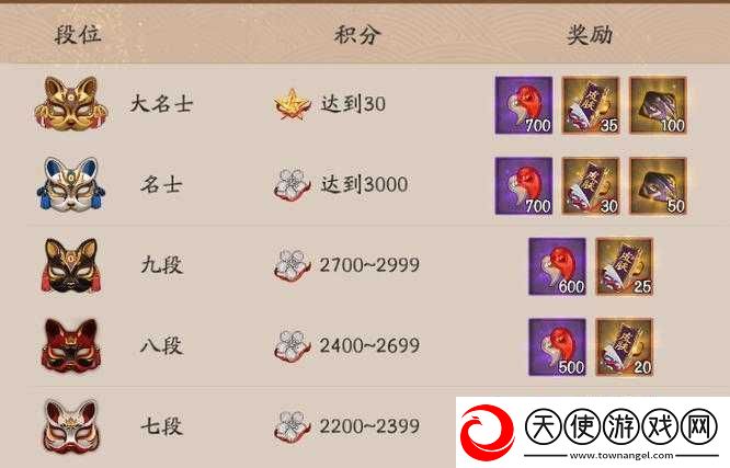 阴阳师手游斗技全面解析-阵容克制与替换技巧实战总结
