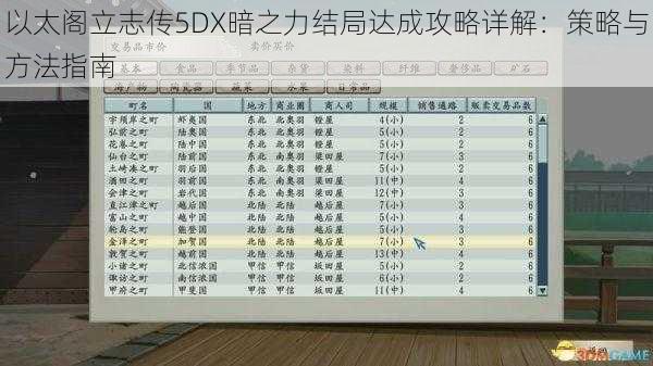 以太阁立志传5DX暗之力结局达成攻略详解：策略与方法指南