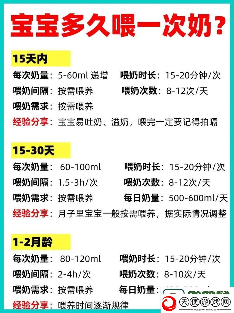 宝宝吃奶Hpo原文-网友：温馨瞬间承载爱的力量