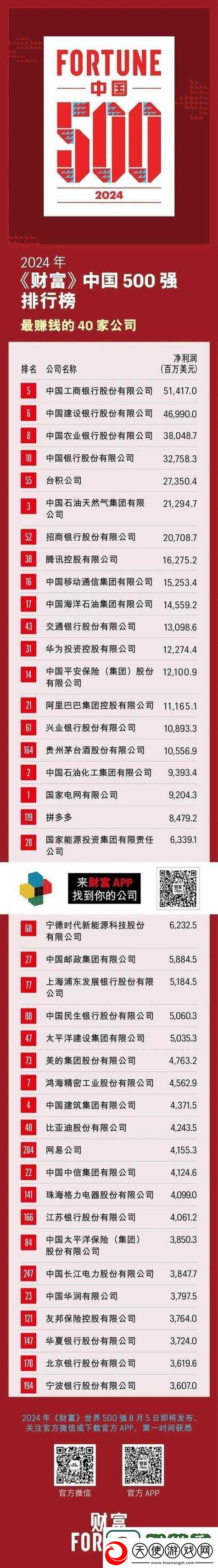 数据驱动的新体验——幸福宝站长统计2.0