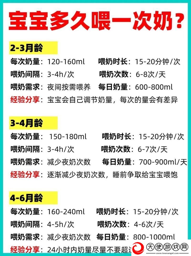 宝宝吃奶Hpo原文-探索母乳喂养的奥秘与益处