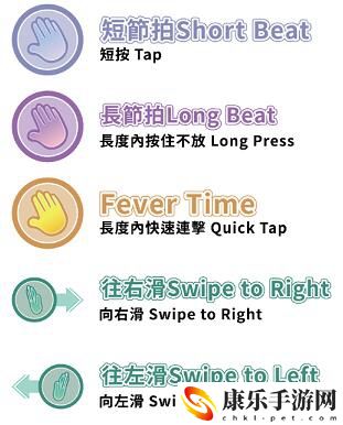 美股达人PopPopBut紫色长条按键怎么用