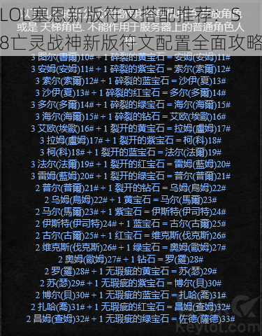 LOL塞恩新版符文搭配推荐：S8亡灵战神新版符文配置全面攻略