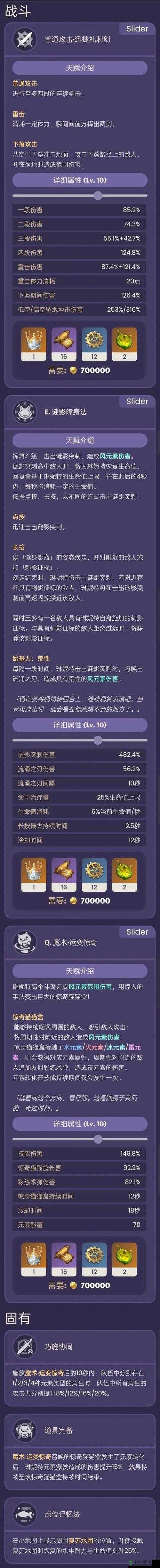 原神枫丹角色技能深度解析与爆料:全新技能览