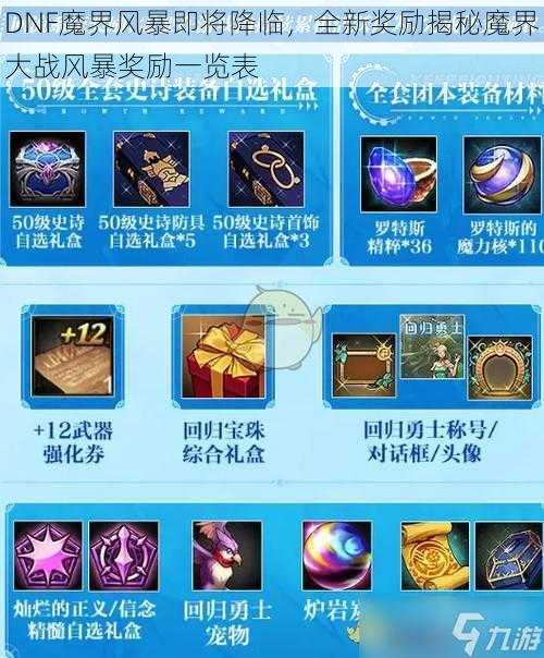 DNF魔界风暴即将降临,全新奖励揭秘魔界大战风暴奖励一览表