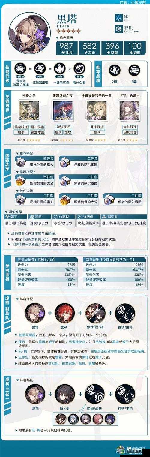崩坏星穹铁道时节不居攻略:晋升材料全解析与获取指南