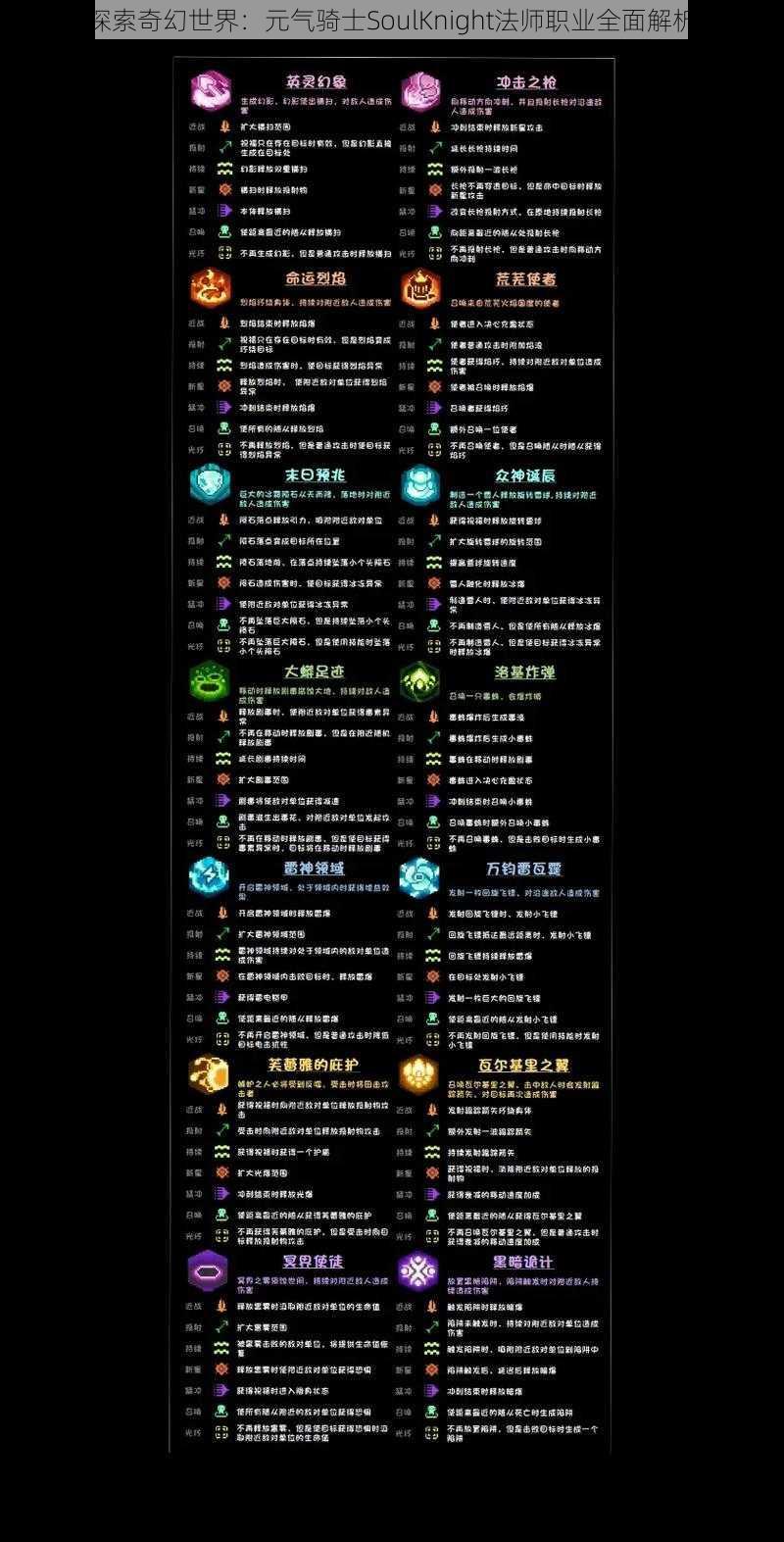 探索奇幻世界：元气骑士SoulKnight法师职业全面解析