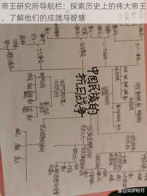 帝王研究所导航栏:探索历史上的伟大帝王,了解他们的成就与智慧