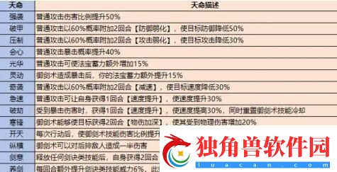 最强祖师弟子选择推荐