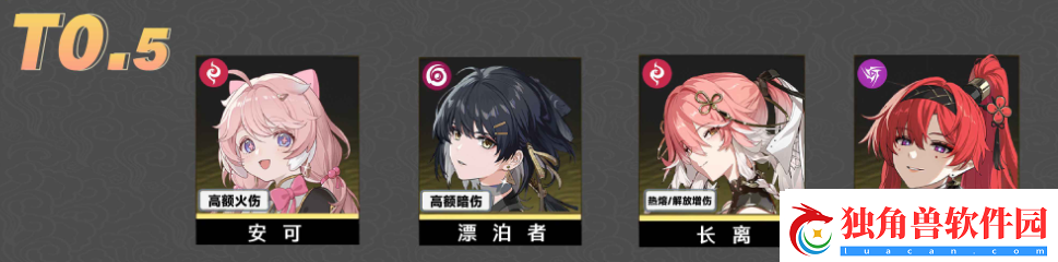 鸣潮1.1版本强度榜攻略