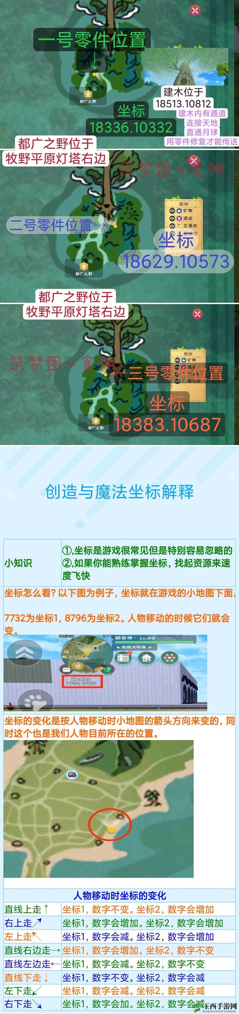 创造与魔法:探索多种途径轻松获取大量金币的实用攻略指南