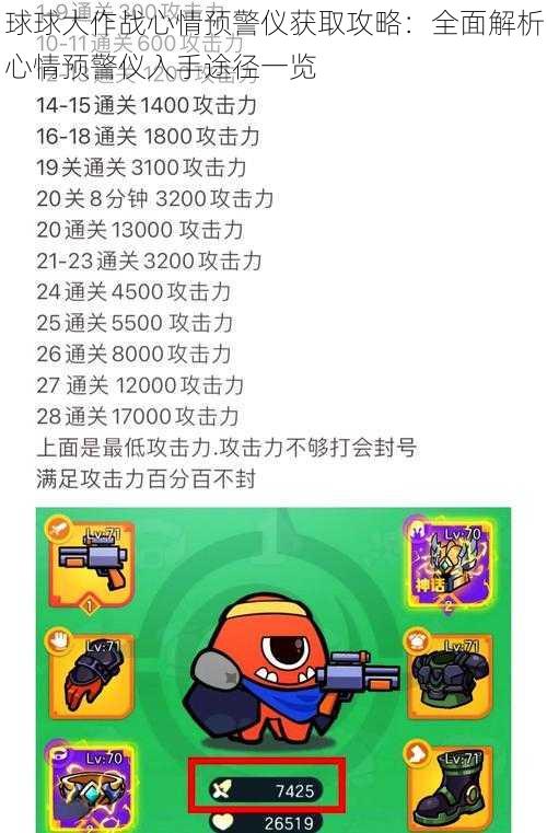 球球大作战心情预警仪获取攻略:全面解析心情预警仪入手途径一览