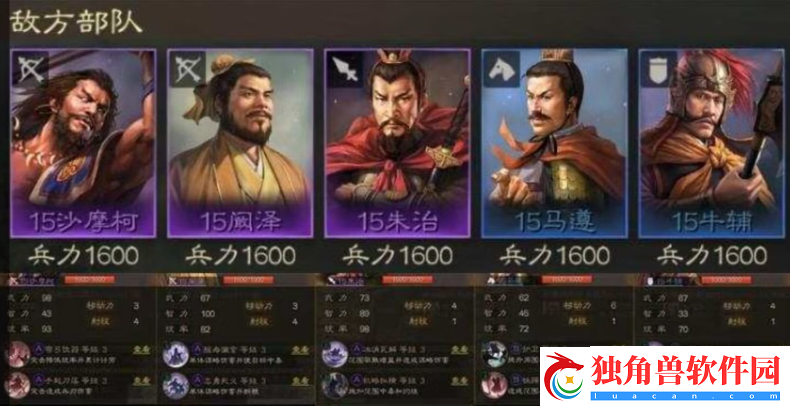 《三国志战棋版》四级地沙摩柯队打法详解