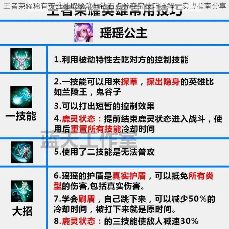 王者荣耀稀有英雄抽取秘籍与钻石点券夺宝技巧详解:实战指南分享