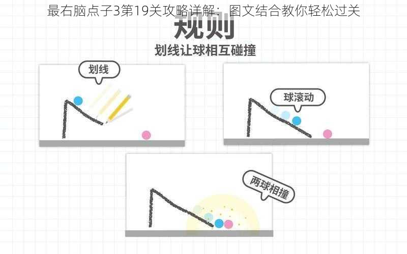 最右脑点子3第19关攻略详解:图文结合教你轻松过关