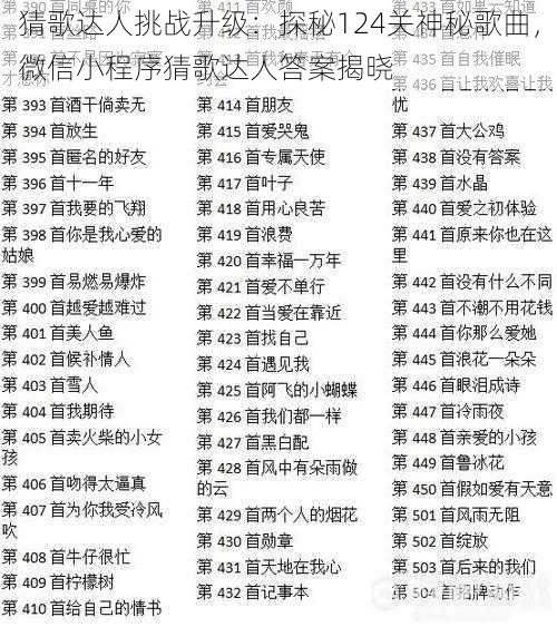 猜歌达人挑战升级:探秘124关神秘歌曲,微信小程序猜歌达人答案揭晓