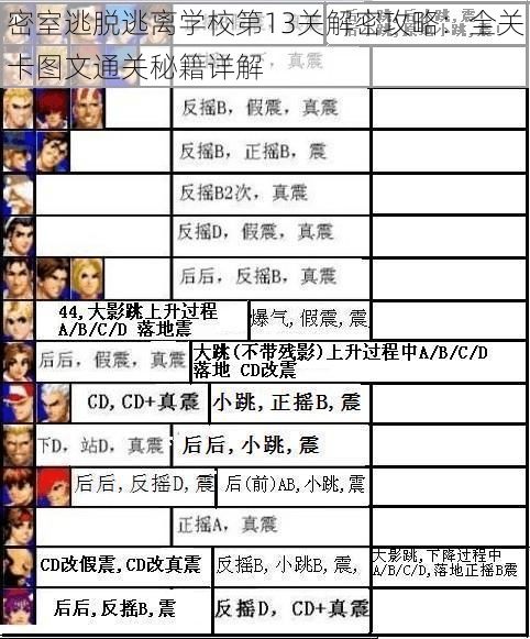密室逃脱逃离学校第13关解密攻略:全关卡图文通关秘籍详解