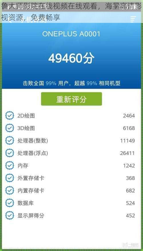 鲁大师影院在线视频在线观看,海量高清影视资源,免费畅享