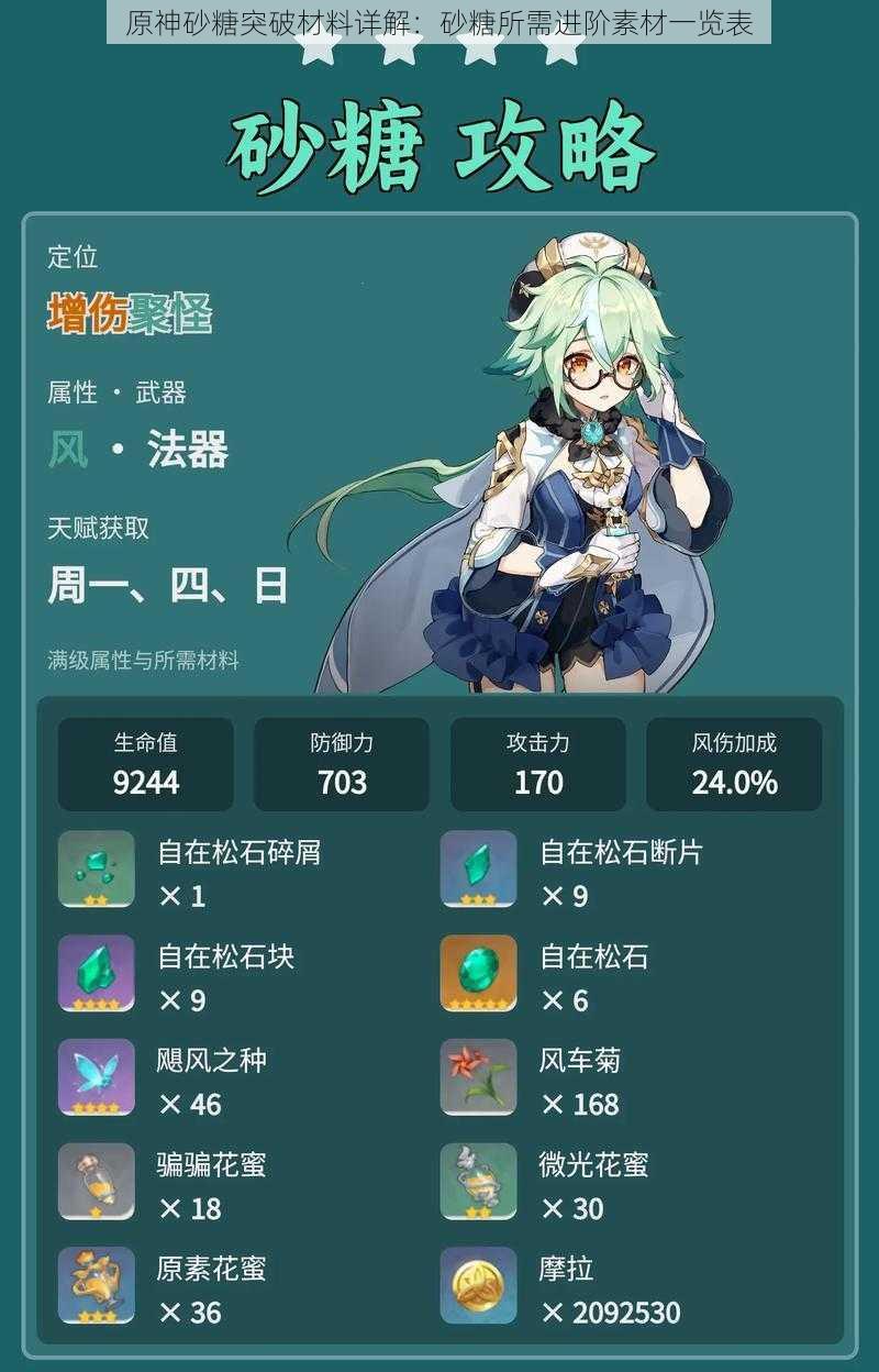 原神砂糖突破材料详解:砂糖所需进阶素材一览表