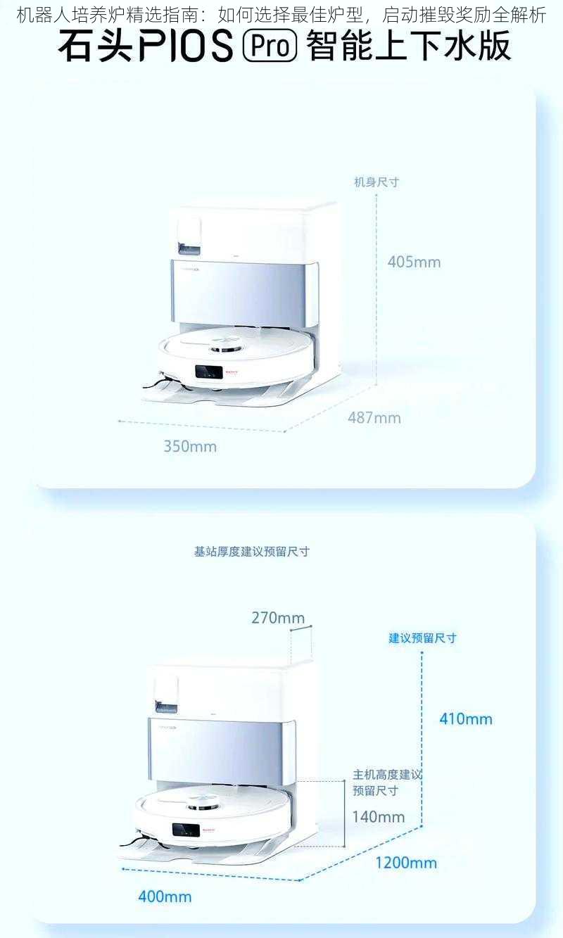 机器人培养炉精选指南：如何选择最佳炉型，启动摧毁奖励全解析
