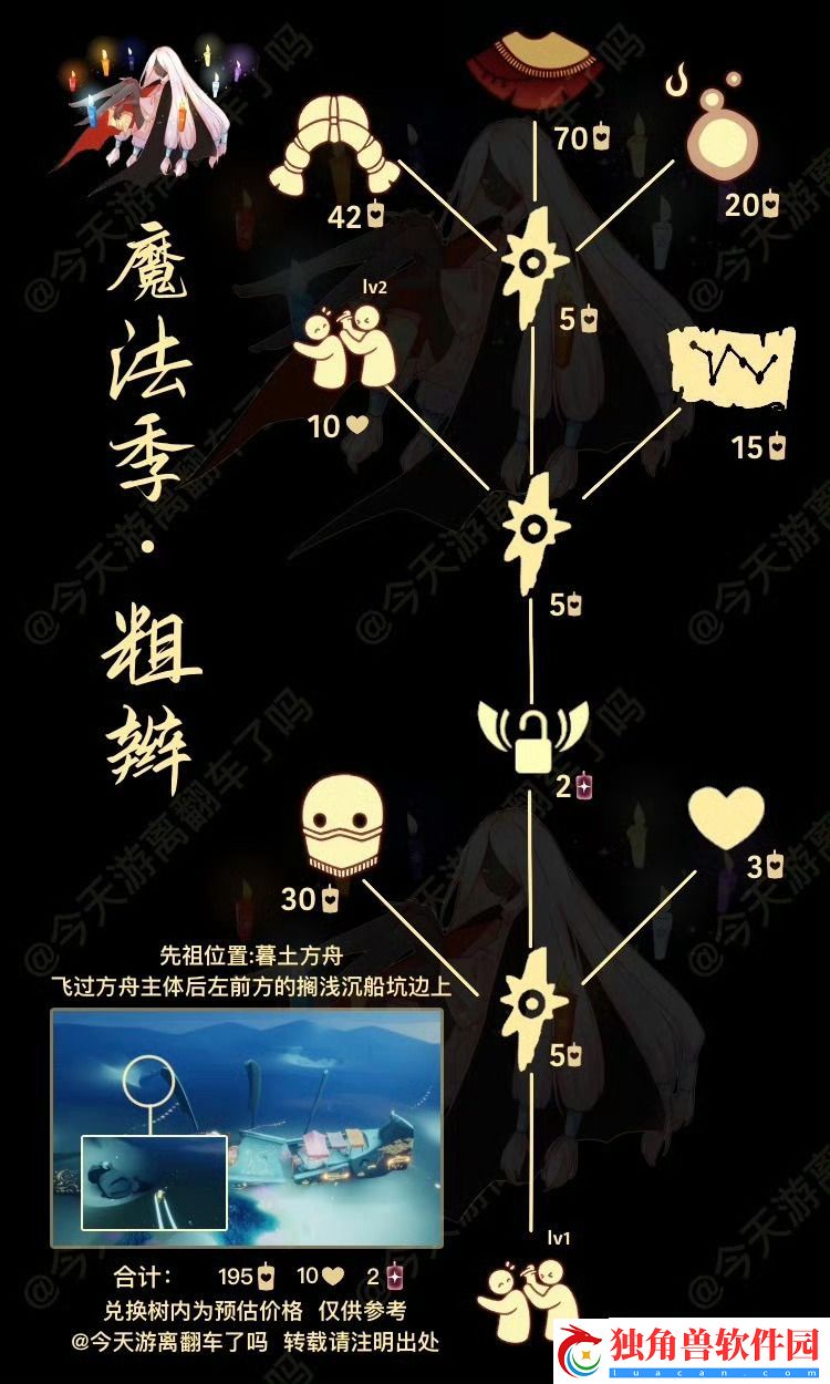 光遇8月8日粗辫先祖复刻介绍