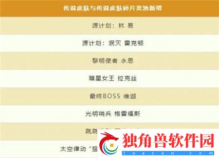 英雄联盟手游5.1版本福光掠影活动有那些