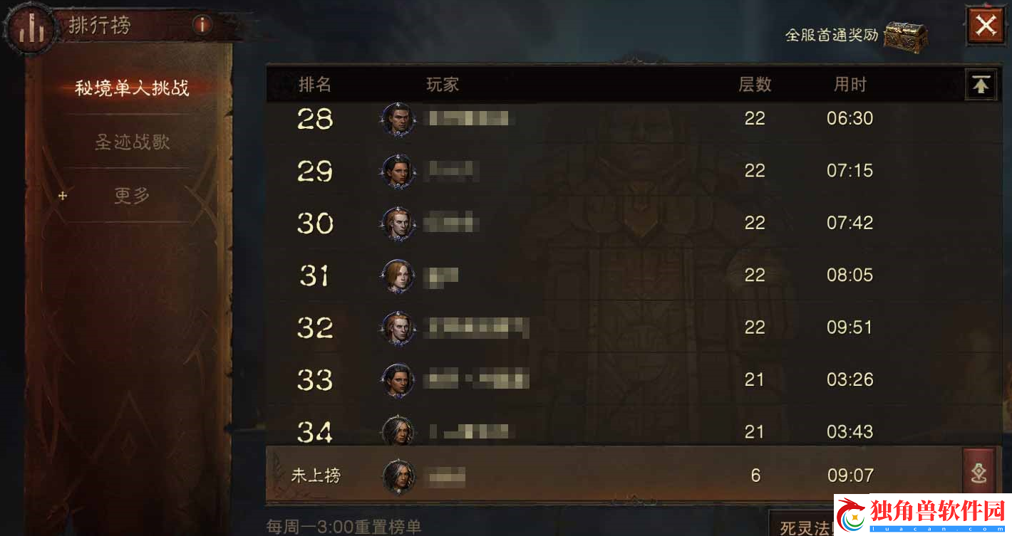 暗黑破坏神不朽什么职业厉害点