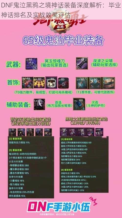 DNF鬼泣黑鸦之境神话装备深度解析：毕业神话排名及实战效果评估
