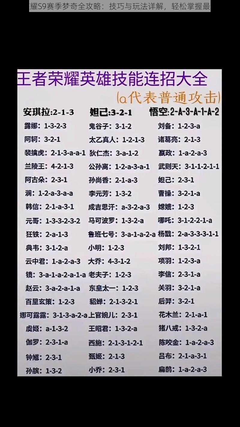 王者荣耀S9赛季梦奇全攻略：技巧与玩法详解，轻松掌握最强英雄