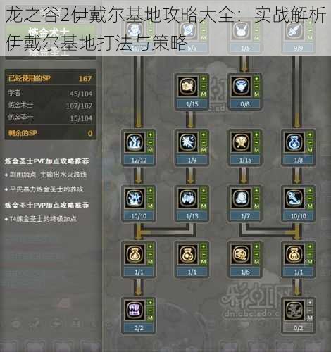 龙之谷2伊戴尔基地攻略大全：实战解析伊戴尔基地打法与策略