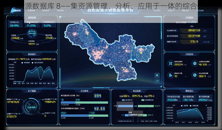 大地资源数据库 8——集资源管理、分析、应用于一体的综合性数据库系统