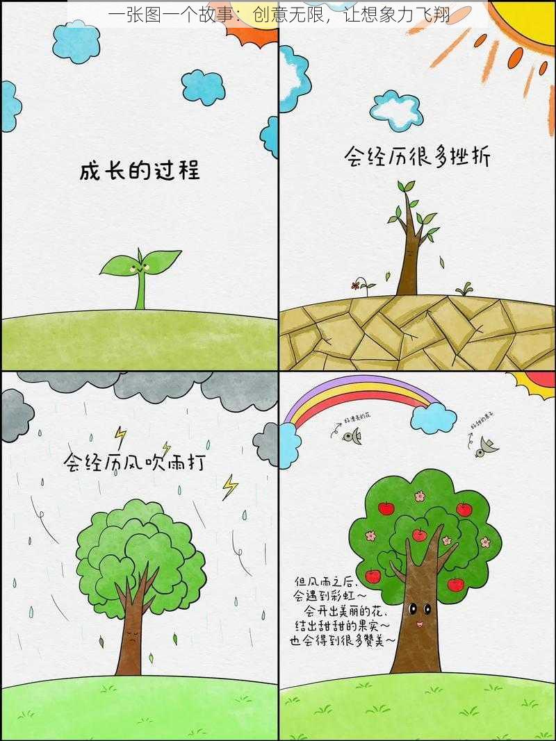 一张图一个故事：创意无限，让想象力飞翔