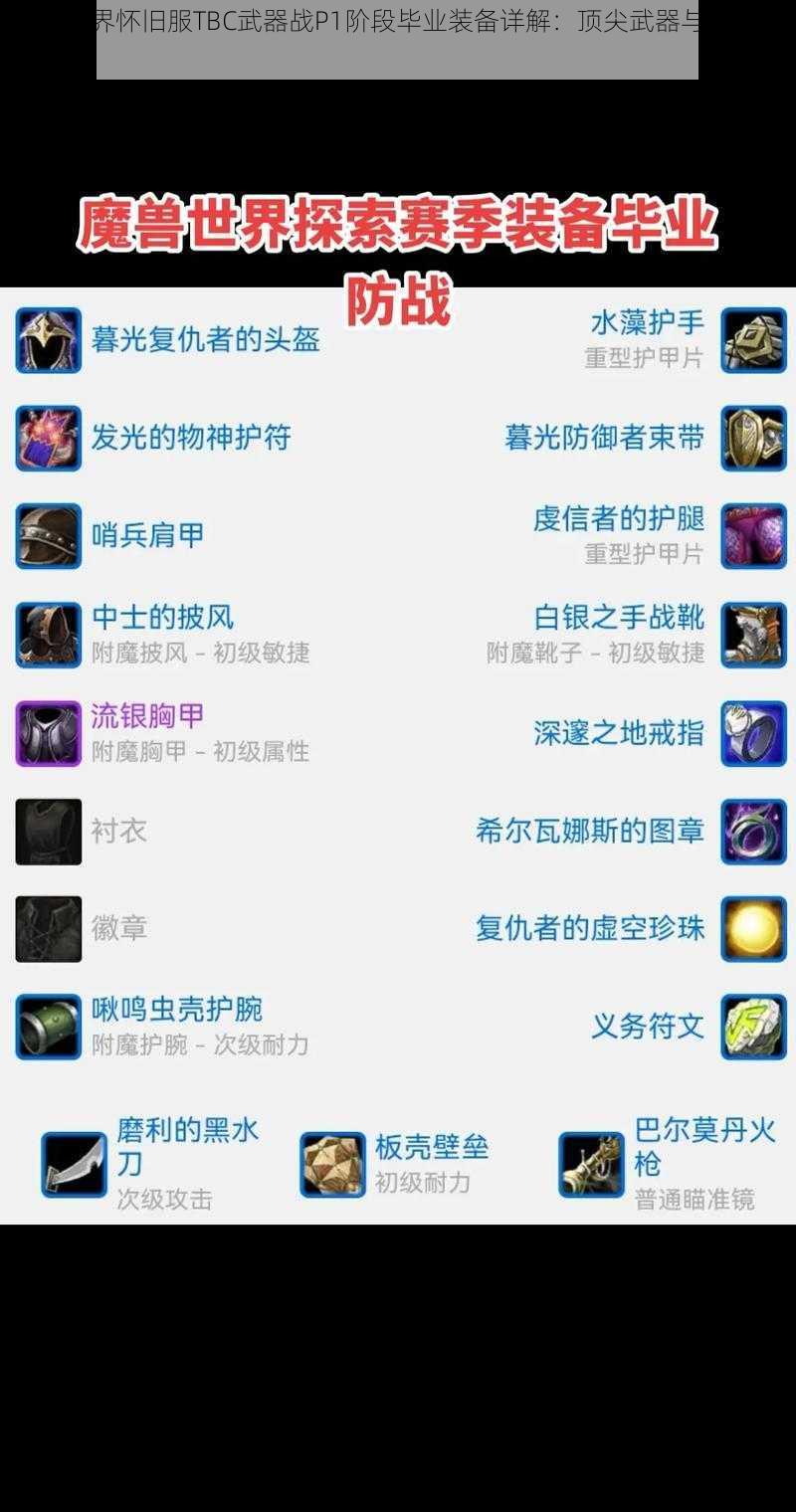魔兽世界怀旧服TBC武器战P1阶段毕业装备详解:顶尖武器与装备搭配指南