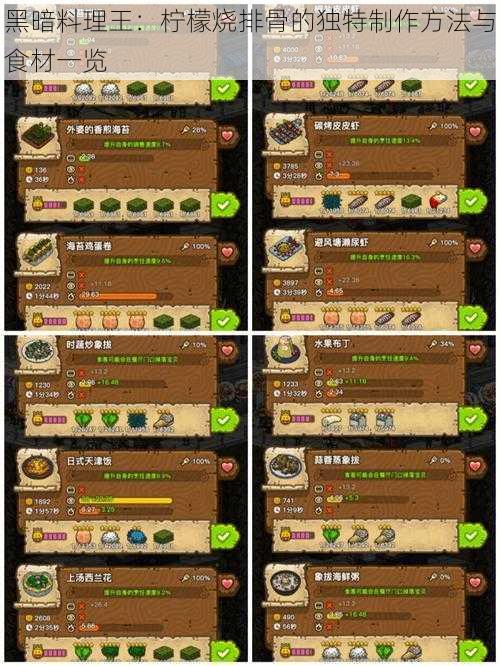 黑暗料理王：柠檬烧排骨的独特制作方法与食材一览
