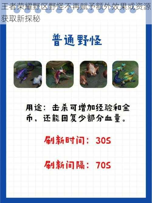 王者荣耀野区野怪不再赋予额外效果或资源获取新探秘