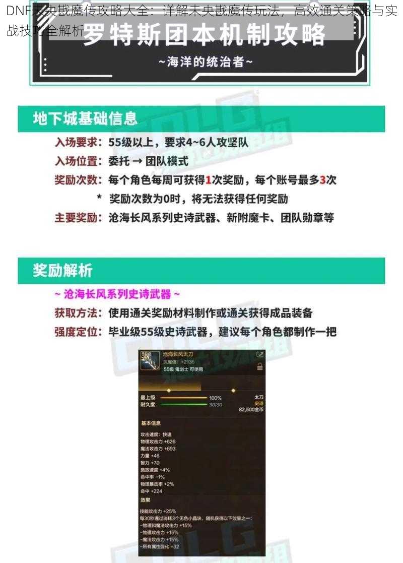 DNF未央戡魔传攻略大全：详解未央戡魔传玩法，高效通关策略与实战技巧全解析
