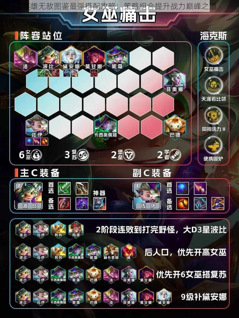 英雄无敌图鉴最强搭配攻略：策略组合提升战力巅峰之道