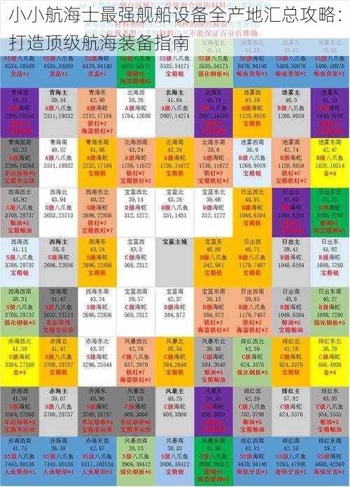 小小航海士最强舰船设备全产地汇总攻略:打造顶级航海装备指南