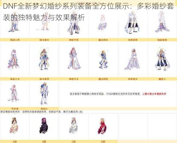 DNF全新梦幻婚纱系列装备全方位展示:多彩婚纱套装的独特魅力与效果解析