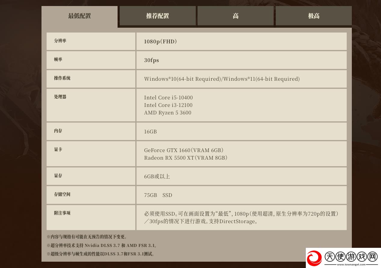 分数低于5199就别玩了！怪物猎人
