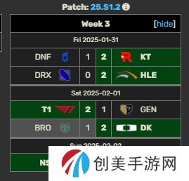 这下爽休40天咯！LCK战队FOX将至少从2月2日开始直到3月16日无比赛可打
