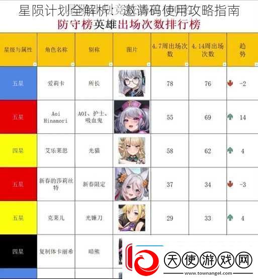 星陨计划全解析：邀请码使用攻略指南