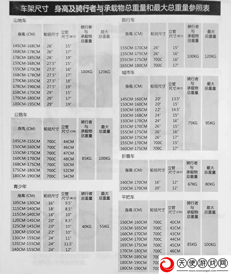 唇齿美国1990大尺码-网友：这才是真正的时尚
