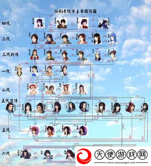 仙剑奇侠传6游戏中如何高效无限刷取千年人参的详细方法介绍