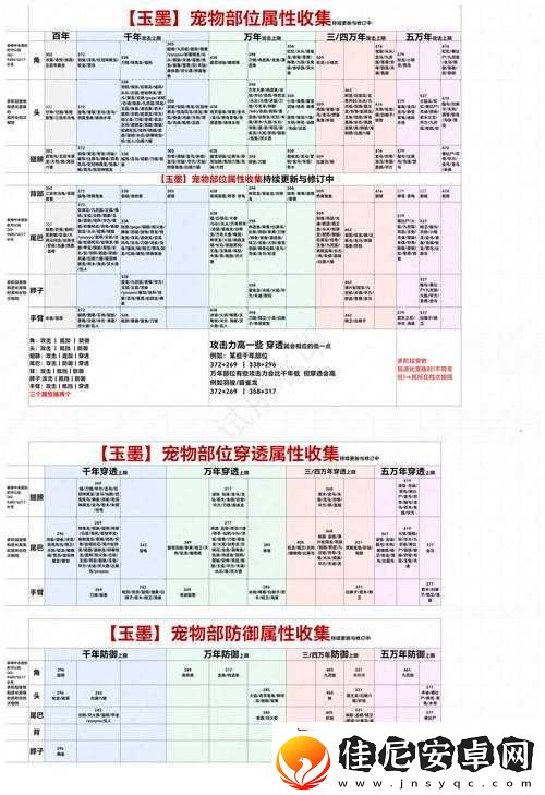 妄想山海乾坤最新链接如何快速获取-最新完整版网址一览及下载教程全解析