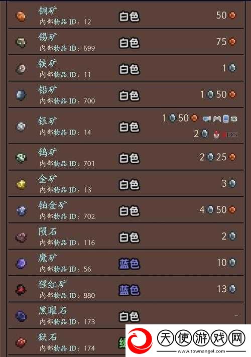 泰拉瑞亚夜明弹作用详解-提升攻击威力与特殊效果全面解析